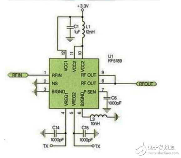 基于RF IC测试技巧及