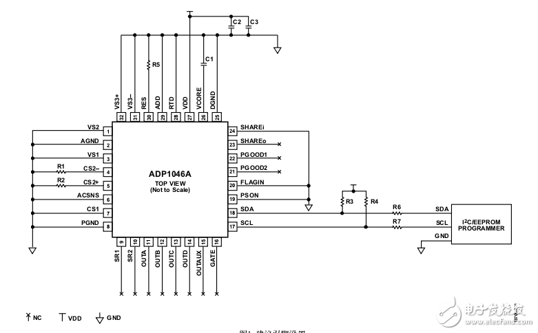 ADP1046A集成寄存器映射和EEPROM编程介绍