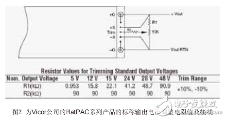 FlatPAC系列产品输出电压调整计算的说明
