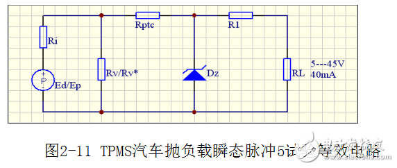 汽车EMC试验发展趋势和新能源电动车EMC试验