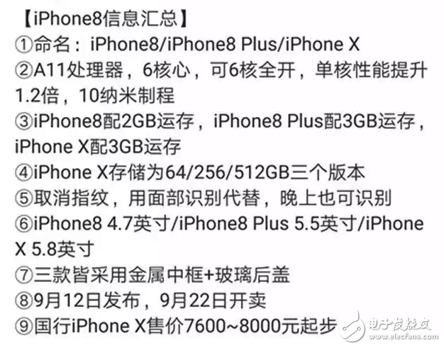 iphone8发布会倒计时：iPhone8配置确认，增强现实（AR）将成为未来iPhone销售的新动力！明年销售破1万亿美元靠它了！