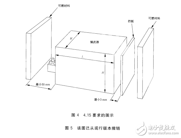 GB 7000.1-2015 灯具 第1部分：一般要求与试验（备