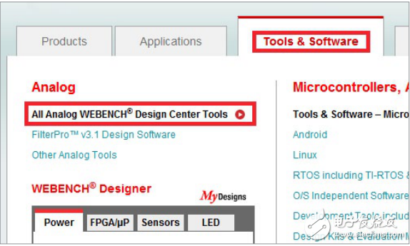 WEBENCH 设计工具包综合概述