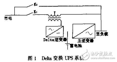 Delta变换UPS系统技术现状和发展趋势