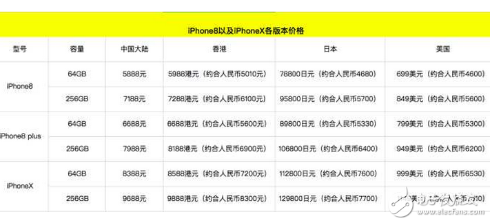 华为mate10什么时候上市?华为mate10上市时间确定:华为mate10配置很强劲,国行版售价很良心