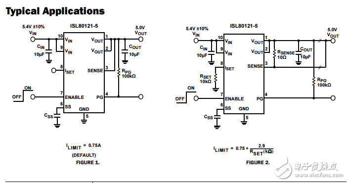 1A超低压差线性稳压器与可编程电流限制ISL80121-5