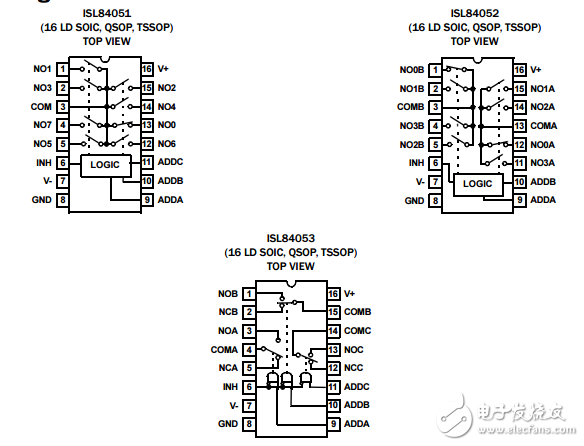 低电压单和双电源8选1多路复用器ISL84052