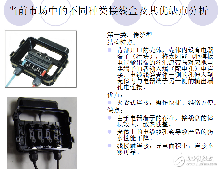 太阳能光伏接线盒的概述及市场现状和发展趋势的介绍