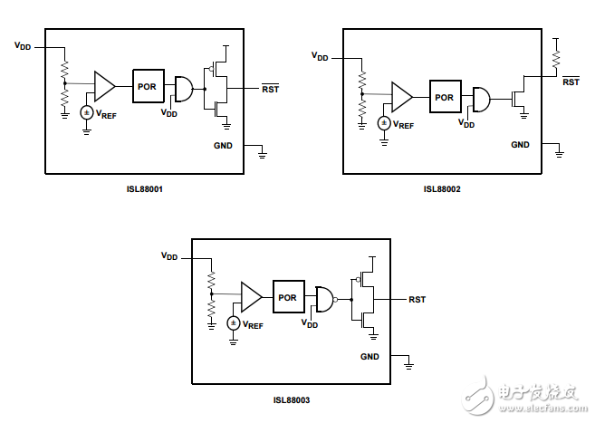 超低功耗电压监事在SC-70和SOT-23封装ISL88001,ISL88002,ISL88003