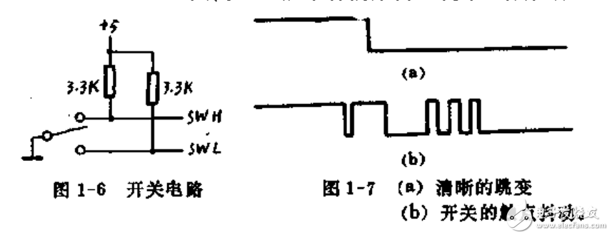 使用标准集成电路的逻辑设计课题