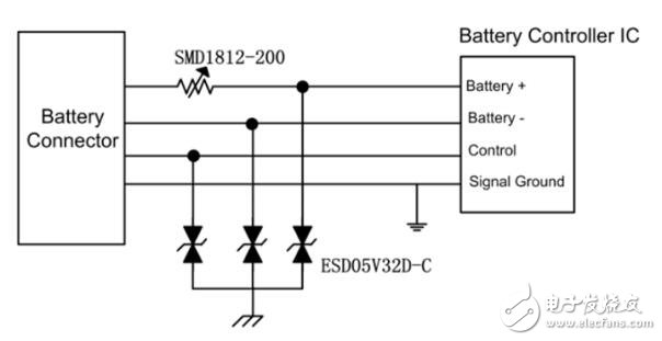 锂电控制器的过流及ESD保护