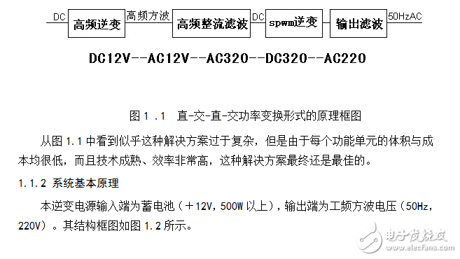 500W单相逆变电源设计（很详细）