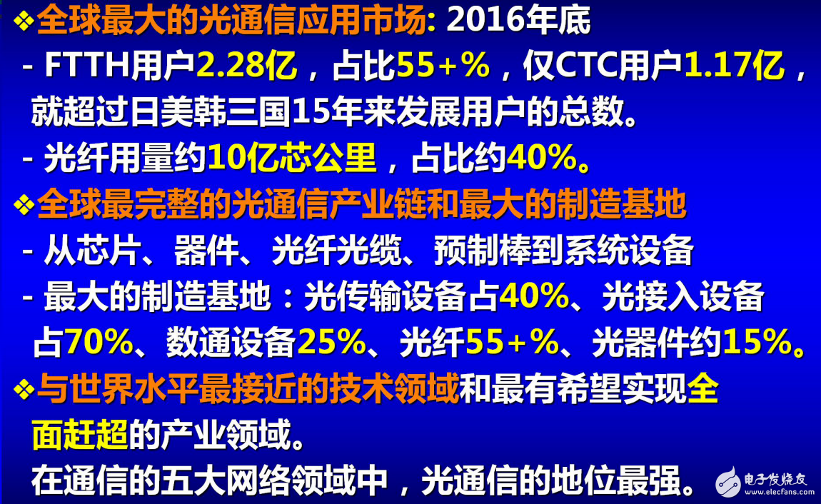 我国光通信产业发展现状的介绍及其发展机遇与挑战