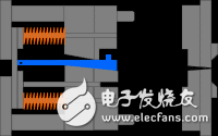 基于几种模具动态图对模具进行分析