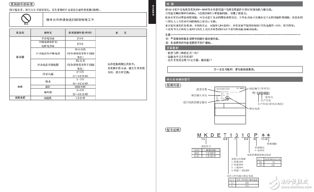 AC伺服驱动器位置控制和内部速度模式的连接与设定介绍