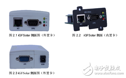 iGFSolar网络监控产品应用指南