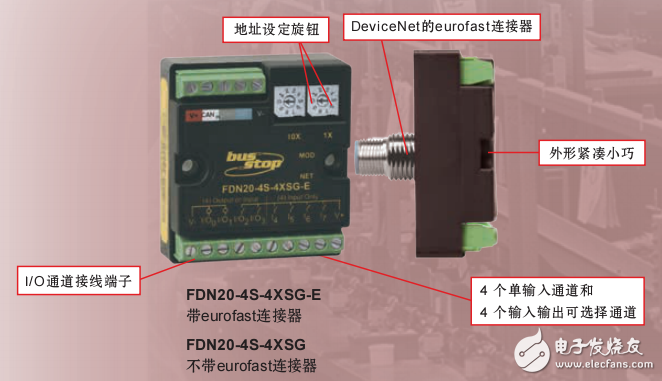 FDN20系列产品应用指南