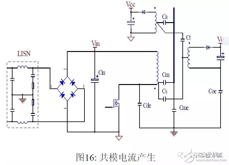 变压器