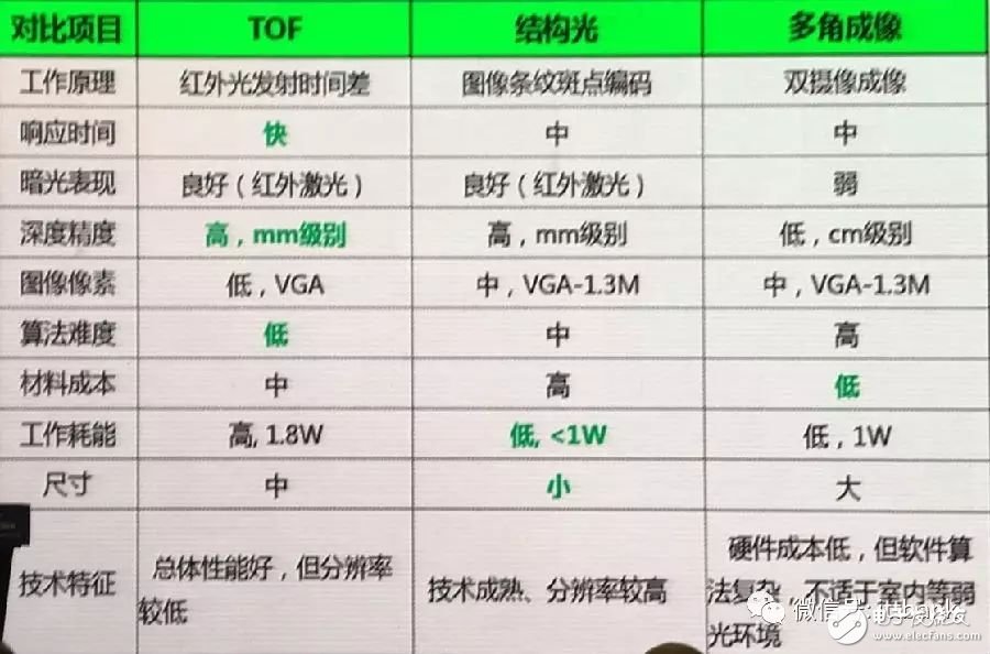 歌尔声学