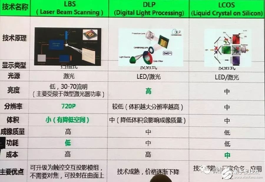 歌尔声学