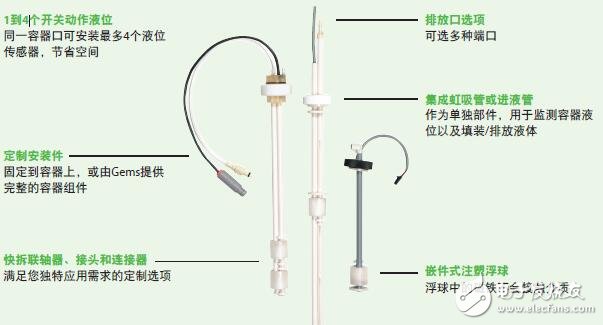 基于LS-350的液位开关设计