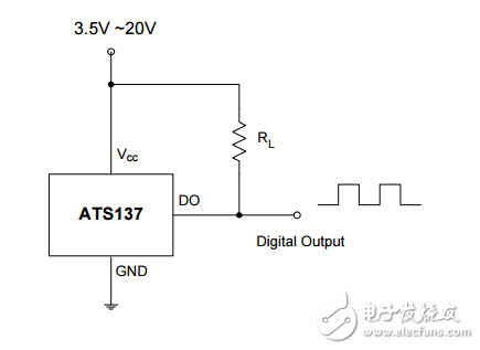 ats137单个霍尔效应开关