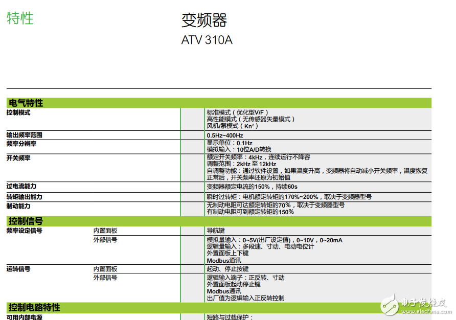 ATV 310A通用型变频器介绍及技术参数分享