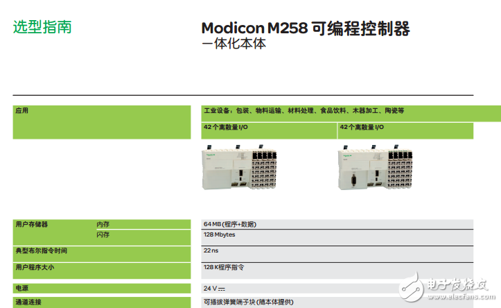 Modicon M258可编程控制器的性能及功能介绍