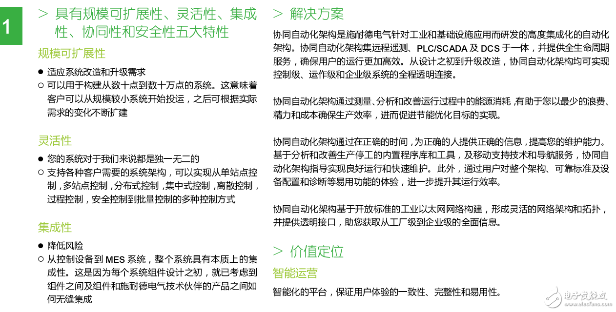 Modicon ePAC高端以太网自动控制平台及其协同自动化架构