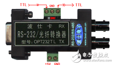 OPT232TL光纤转换器用户指南