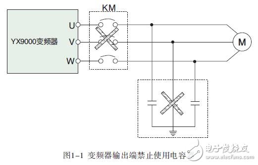 基于YX9000的变频器操作指南