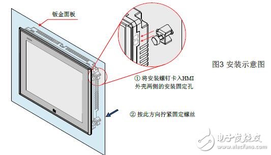 基于IT6000的人机界面用户手册