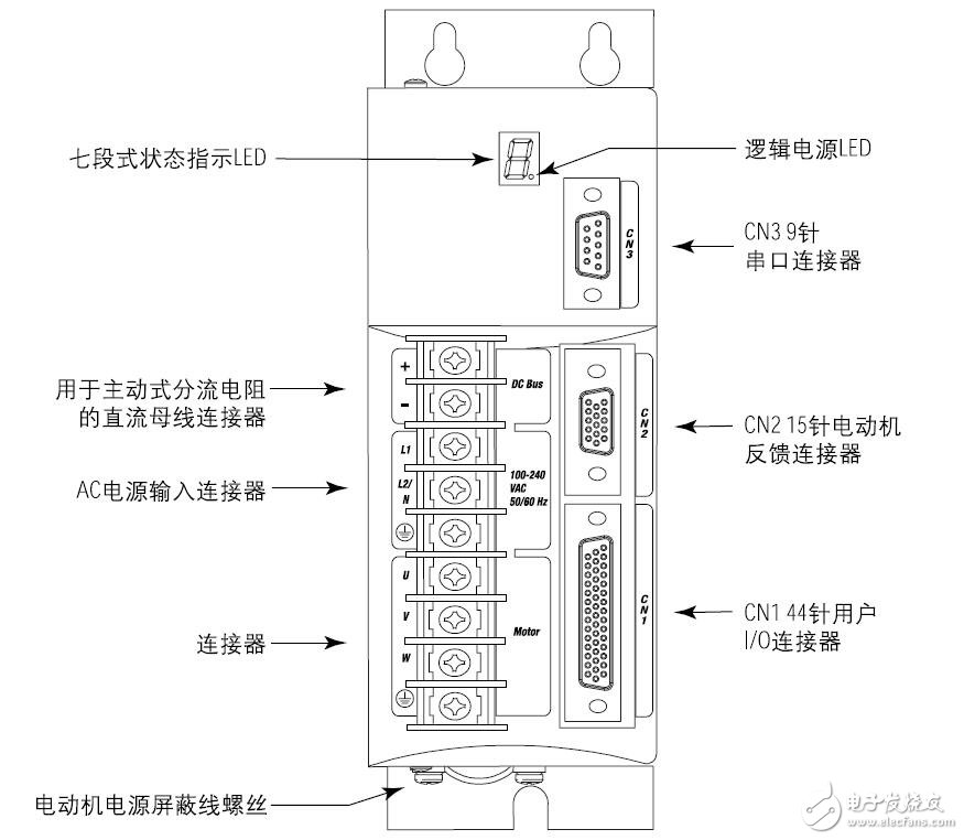 基于Ultra3000数字式伺服驱动器接线及故障分析