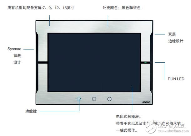 基于NA系列的人机界面操作手册