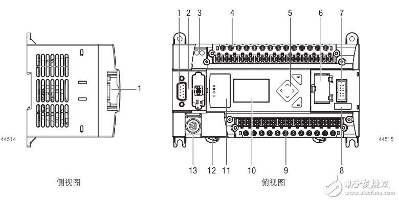 MicroLogix 1400PLC用户指南