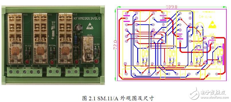 基于UCMP系统的设计及安装