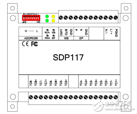 sdp117从站IO模块安装使用手册