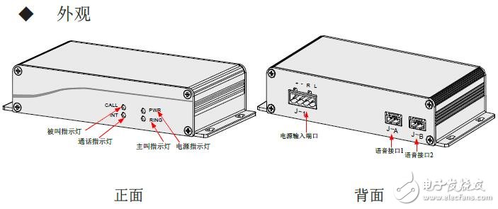 IOT-TIM3五方对讲接口模块的安装