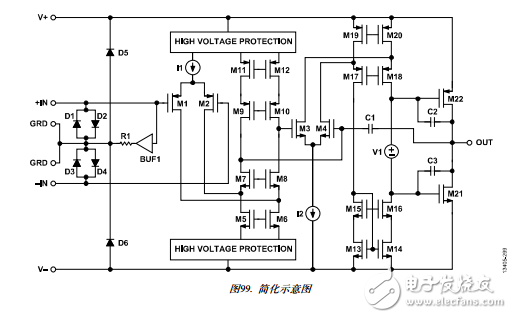 飞安级输入偏置电流静电计放大器ADA4530-1数据手册