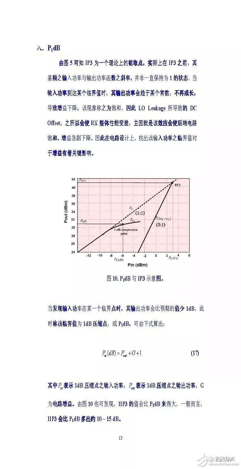 射频工程师