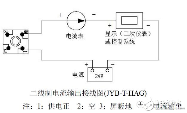 JYB压力液位变送器参数及接线方式