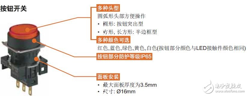 S16PR Series的控制开关的分类及型号