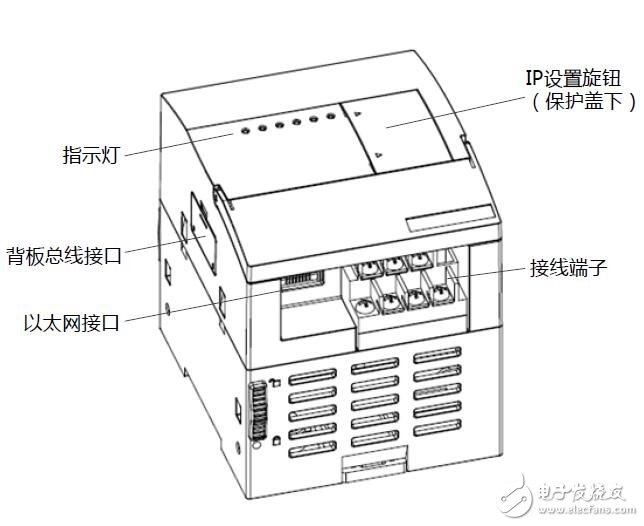 LE5405网关通讯模块配置及参数