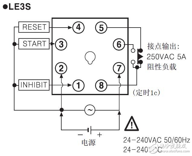 LE3S系列LCD显示计时器的型号