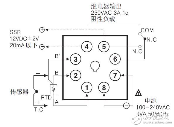 TA系列温度控制器的连接及型号