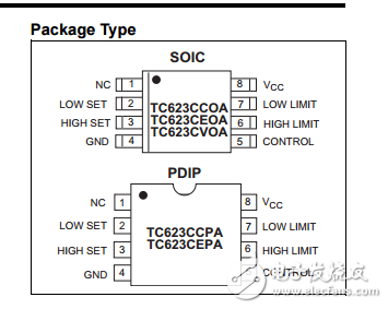 TC623双点温度传感器