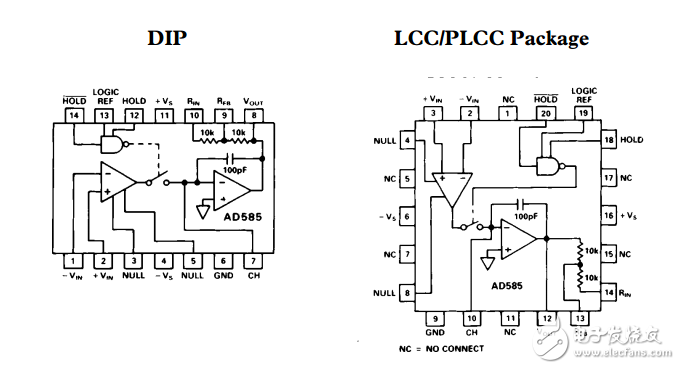 ad585高速高精度的采样保持放大器