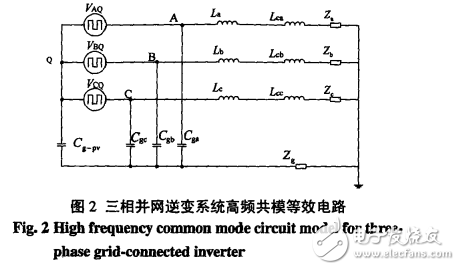 三相光伏逆变器共模电路模型与NPC三相光伏逆变器及SVPWM的介绍