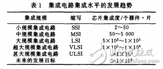 硅片自旋转磨削法的优点与单晶硅片的加工工艺介绍