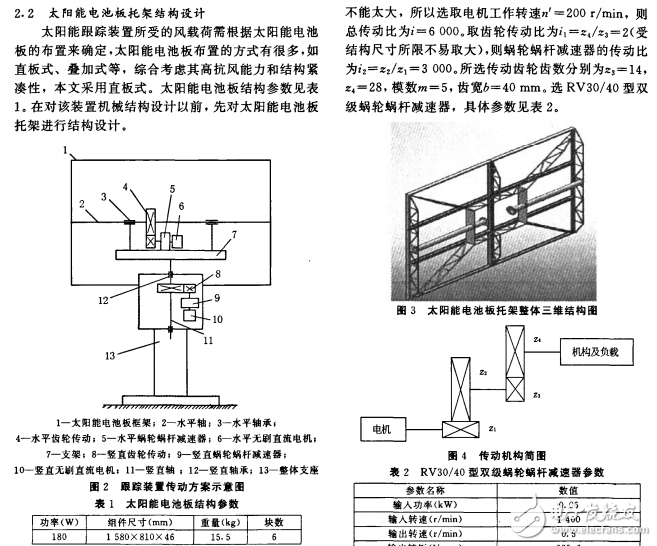 太阳光线智能跟踪装置工作原理及性能分析与跟踪装置机械系统的设计